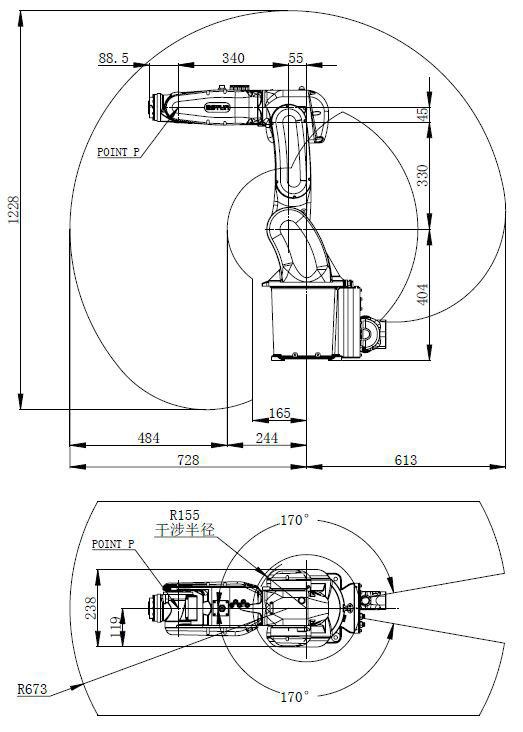 机器人工作空间