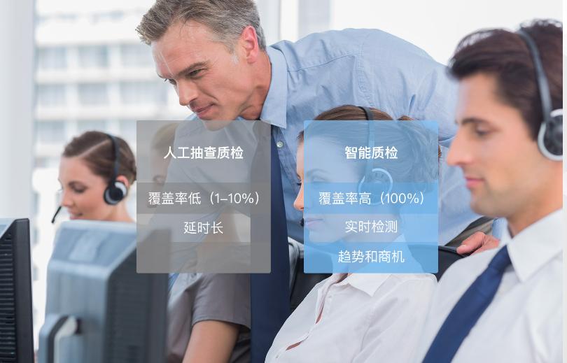 智能对话质检机器人