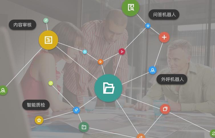 智能语音助手机器人